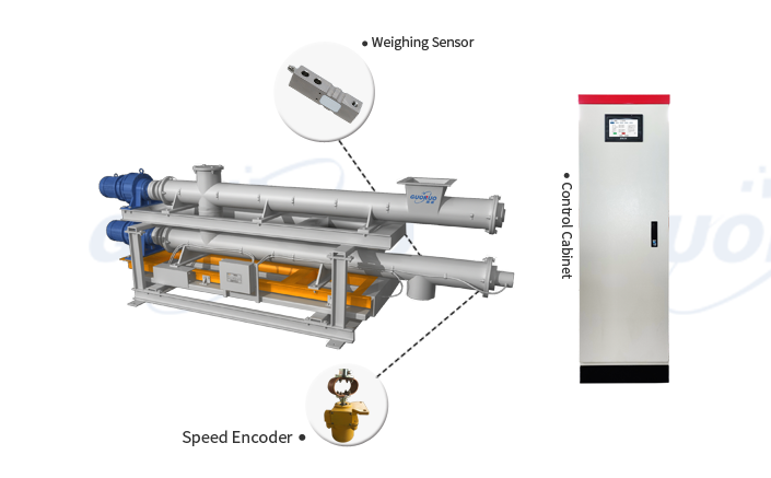Double tube spiral feeder