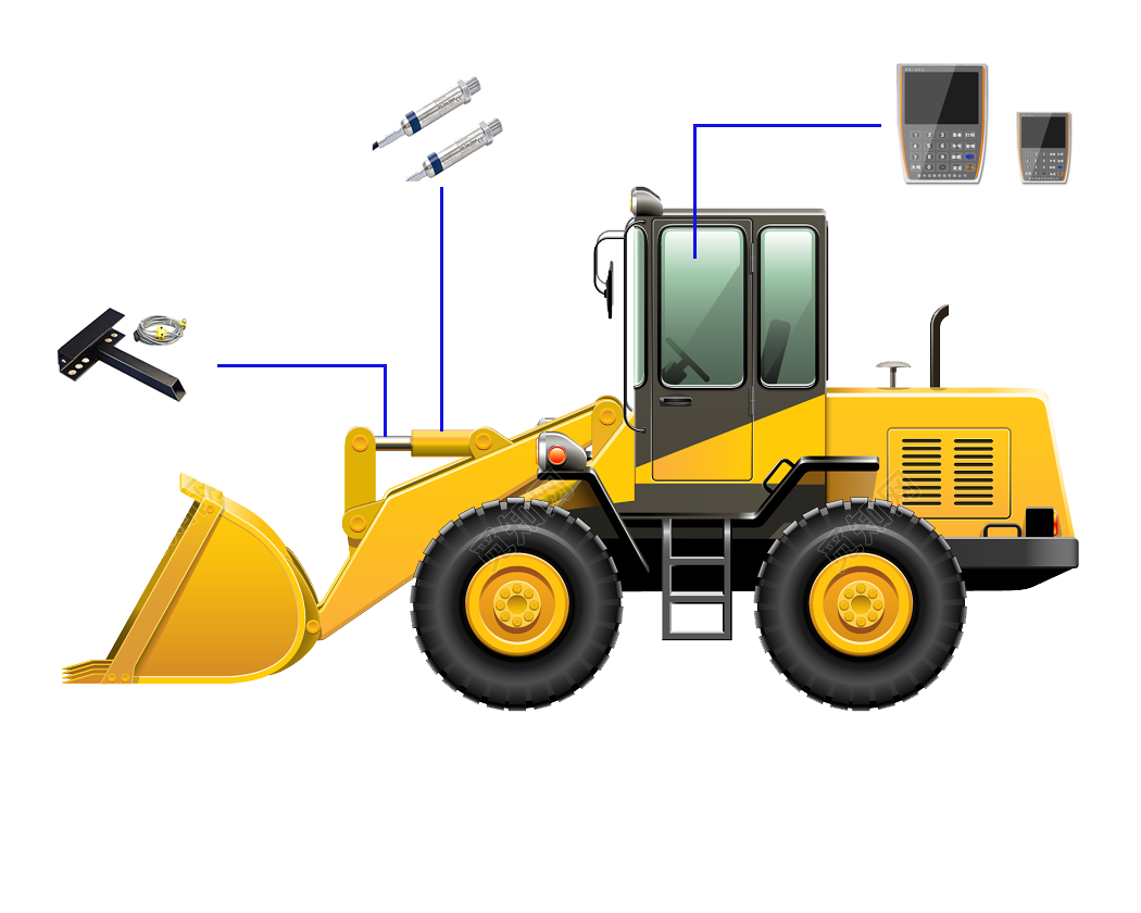 Loader electronic scale