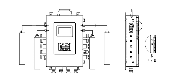KJJ12 (5G) intrinsically safe 10 Gigabit gateway for miningSchematic diagram of working principle