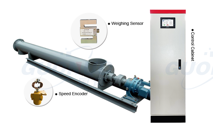 Single tube spiral measuring scale