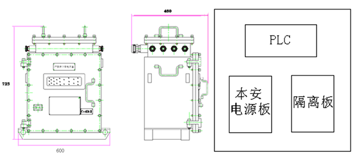 KXJ660(A) mining explosion-proof and intrinsic safety prograSchematic diagram of working principle