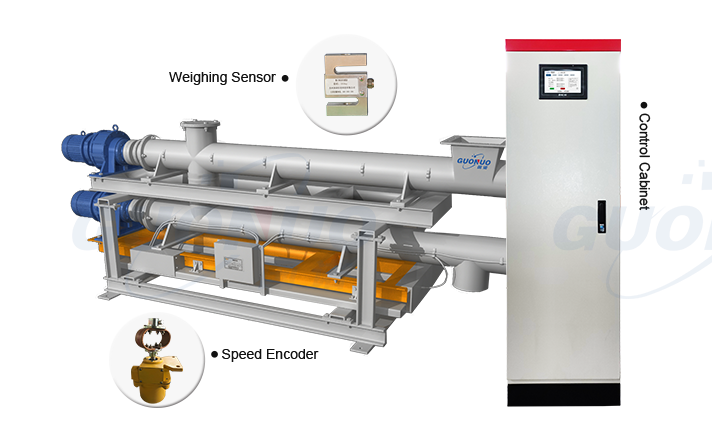 Double tube spiral feeder