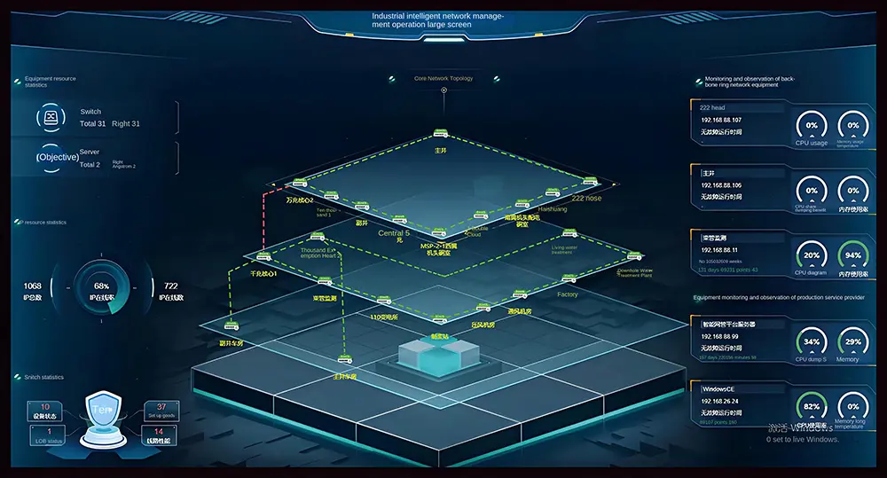Coal Mine 10-Gigabit Industrial Ethernet Integrated Network Management Platform